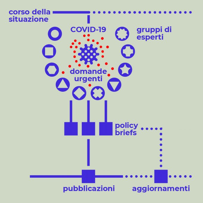 2_Policy-Briefs 2_Policy-Briefs