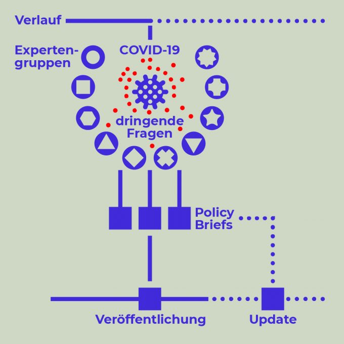 2_Policy-Briefs_D 2_Policy-Briefs_D