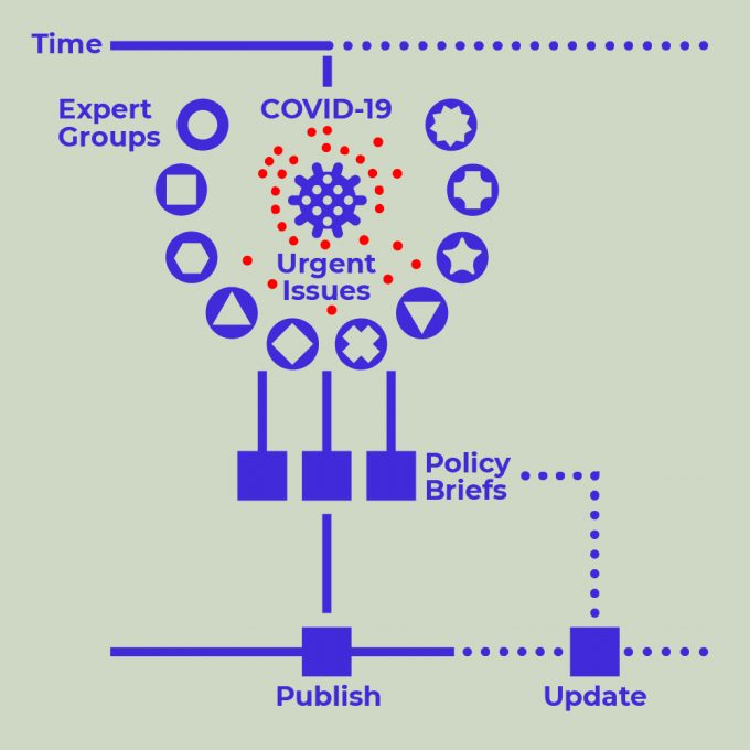 2_Policy-Briefs_E 2_Policy-Briefs_E