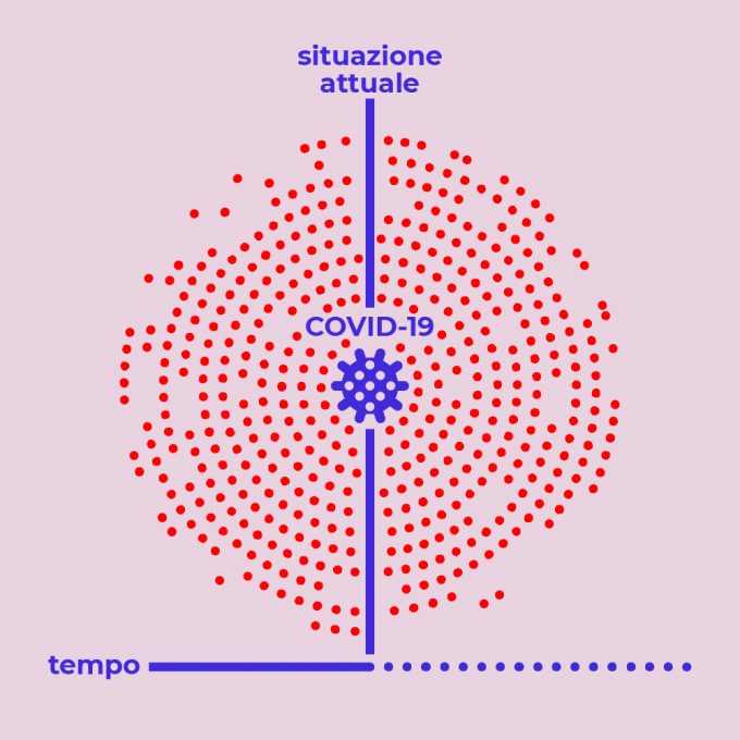 4_Situation-Report 4_Situation-Report